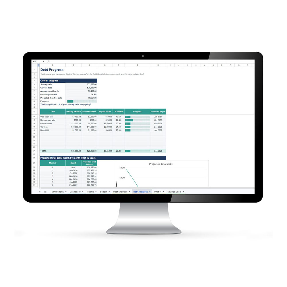 Smart Household Budget & Debt Snowball Planner